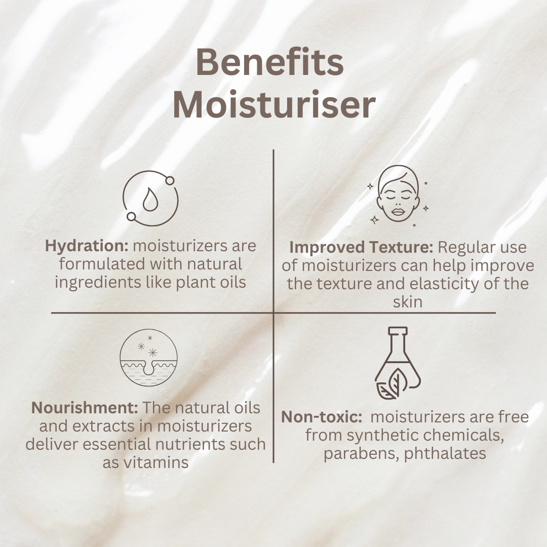 Moisturizer - Mixed Berries Flavor - 50ml