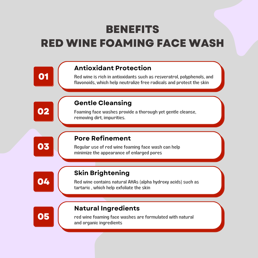 Red Wine Foaming Face Wash with Silicone Brush - 100ml