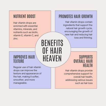 Hair Heaven Multi-Vitamin Drops - 5ml